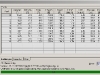 7Exchanger-Results